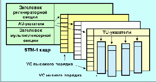 VC      TU-