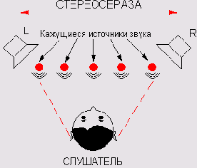   CubaseSX
