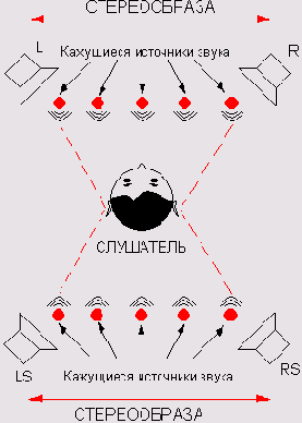   CubaseSX
