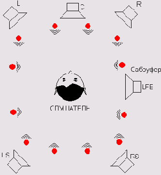 C  CubaseSX