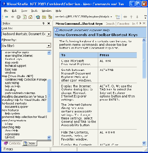    .NET
